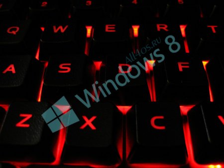 Новые горячие клавиши (Hot Key) в Windows 8