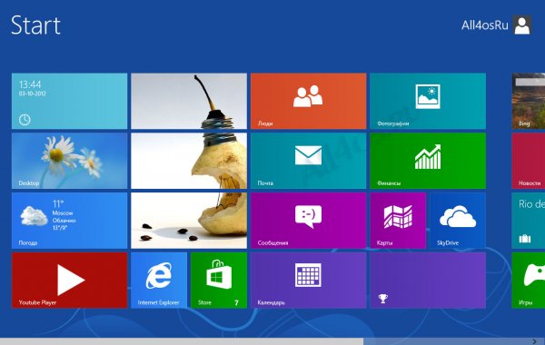 Размещаем свое фото на стартовом экране Windows 8