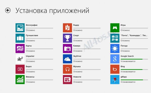 Как обновить приложения из Магазина Windows 8