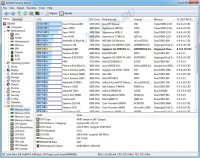 AIDA64 Extreme Edition - программа для диагностики и тестирования компьютера