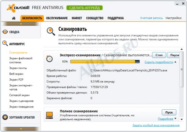 Бесплатный антивирус Avast. Скачать avast! Free Antivirus 8.0.1489