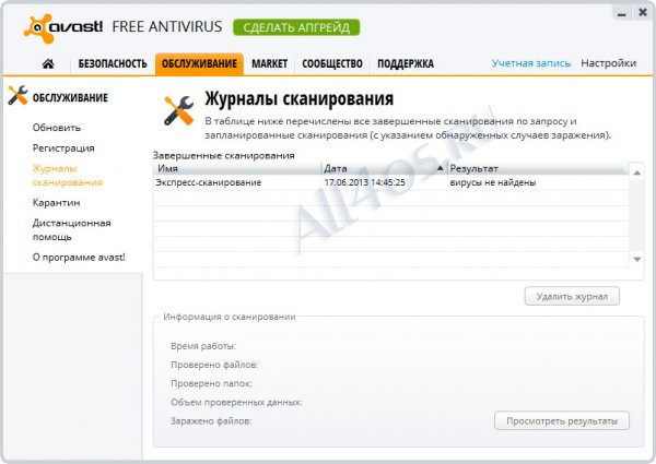 Бесплатный антивирус Avast. Скачать avast! Free Antivirus 8.0.1489