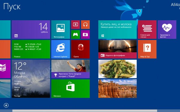 Как изменить иконки на плитках стартового экрана Windows 8