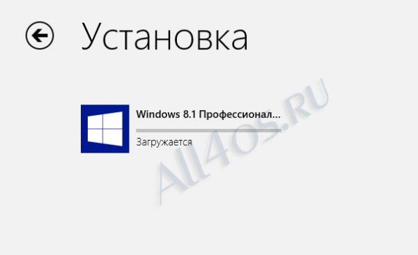 Как обновить Windows 8 до Windows 8.1