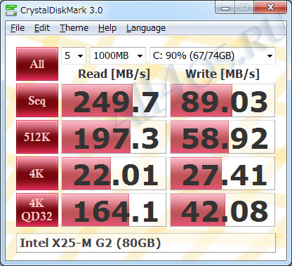 CrystalDiskMark - программа для измерения скорости дисков