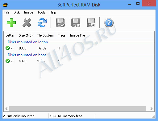 SoftPerfect RAM Disk – программа для создания виртуального диска в оперативной памяти ПК