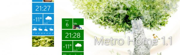 Metro Home – часы и прогноз погоды в стиле Метро