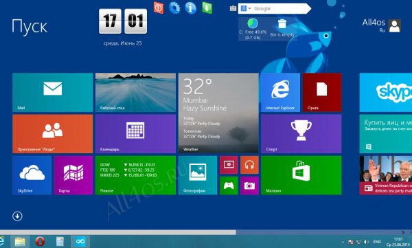 Start Screen Unlimited - гаджеты для Metro-интерфейса Windows 8 и 8.1