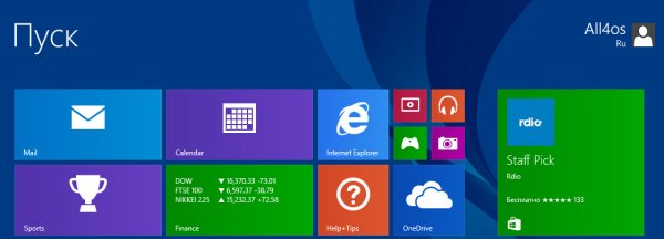 Основные недостатки Windows 8.1 и чего не хватает пользователям?