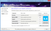 ChrisPC Win Experience Index — оценка производительности Windows 8.1