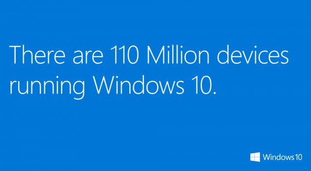 Windows 10 установили на 110 миллионов устройств