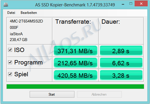 AS SSD Benchmark – программа для измерения скорости SSD диска