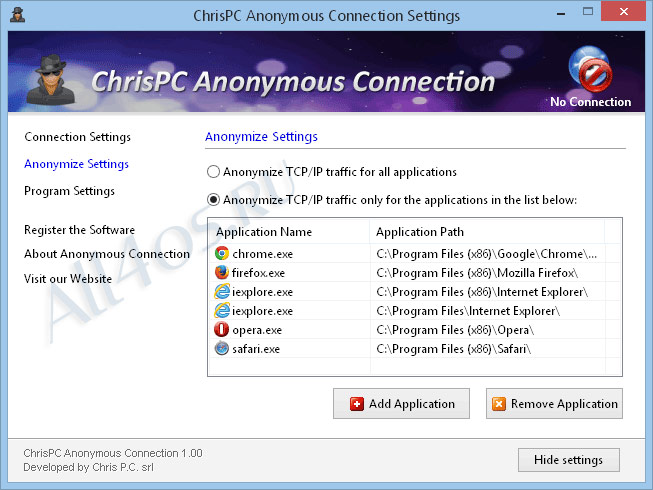 ChrisPC Anonymous Proxy      